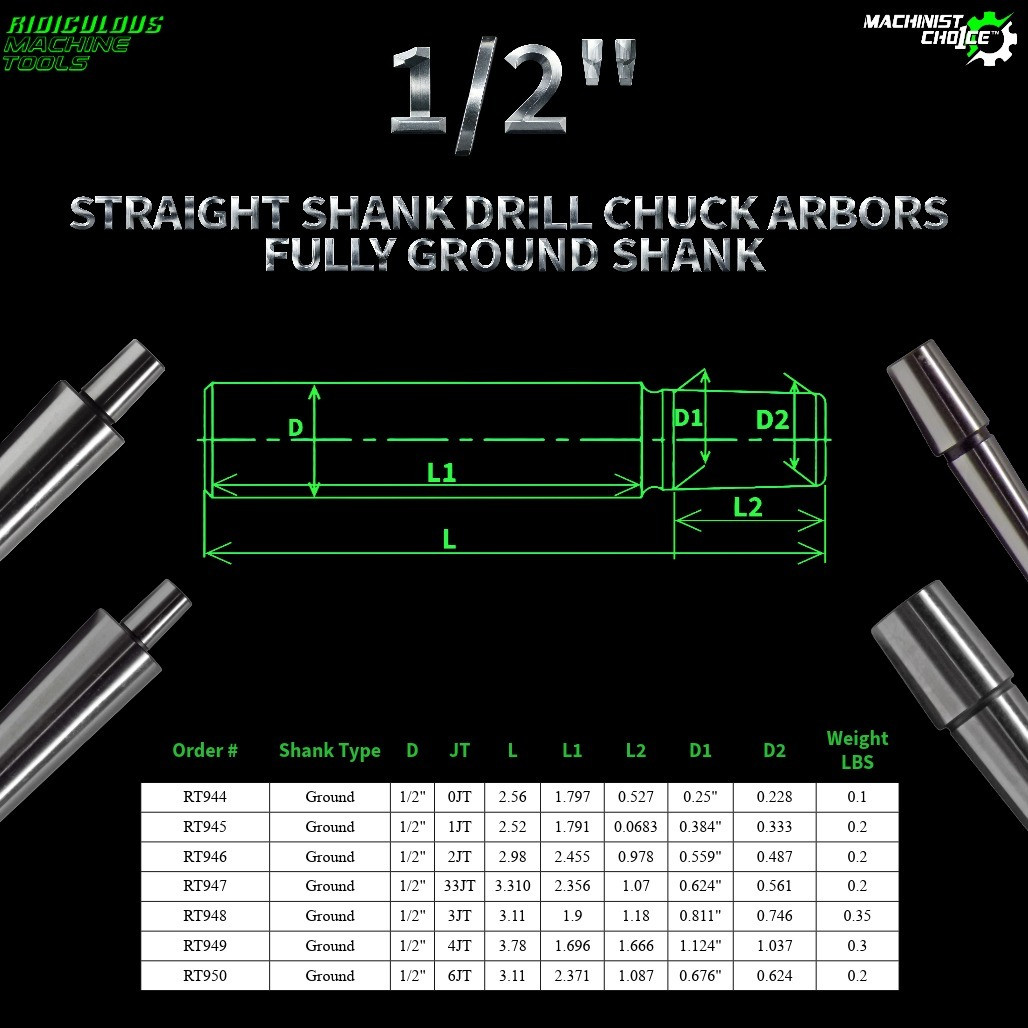 1/2" Fully Ground Straight Shank Arbor
