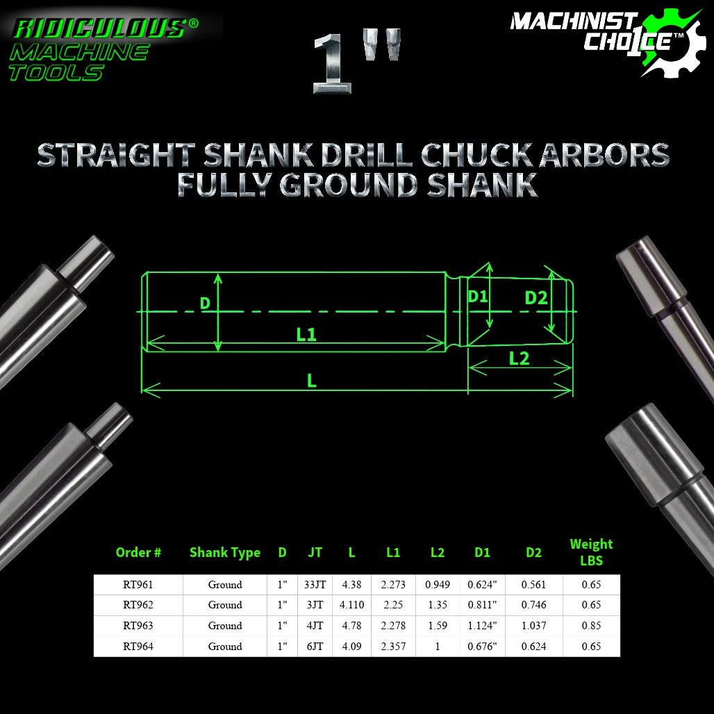 1" Fully Ground Straight Shank Arbor