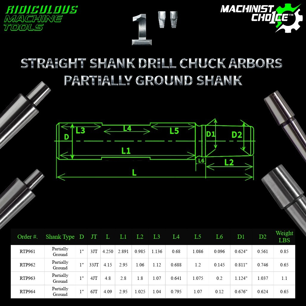 1" Partially Ground Straight Shank Arbor