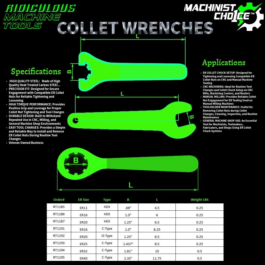 ER Collet Wrenches – Hex & UM Spanner Wrenches