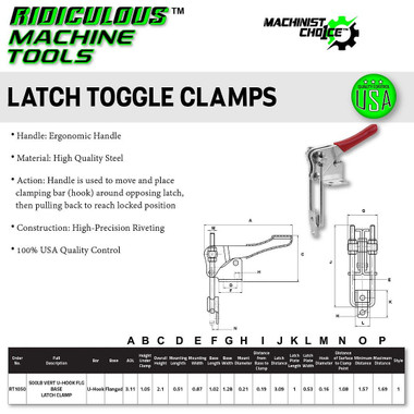 すぐ発送可能！ (5枚組) 7500 LB U-HOK FLG BASE LATCH CLAMP WITH