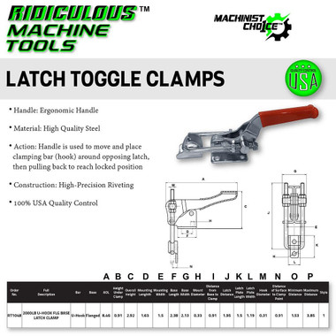 The Ultimate Buying Guide for Toggle Clamps - RocheClamp