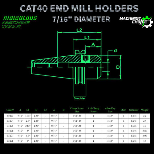 R.M.T. - Ridiculous Machine Tools CAT40 End Mill Holder – 7/16" Bore Diameter | CNC Tool Holder  Machinist Choice™ 