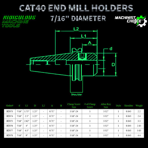 CAT40 7/16" End Mill Holder - Product and Specifications