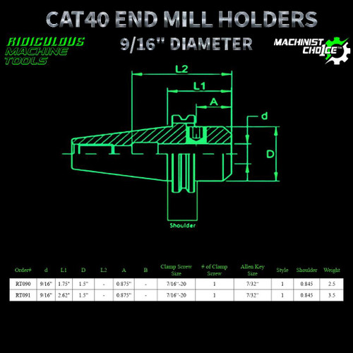 R.M.T. - Ridiculous Machine Tools CAT40 End Mill Holder – 9/16" Bore Diameter | CNC Tool Holder  Machinist Choice™ 