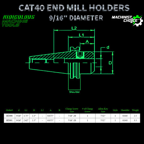 CAT40 9/16" End Mill Holder - Product and Specifications