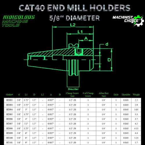 R.M.T. - Ridiculous Machine Tools CAT40 End Mill Holder – 5/8" Bore Diameter | CNC Tool Holder  Machinist Choice™ 