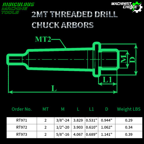 2MT Morse Taper #2 Threaded Drill Chuck Arbor Machinist Choice™