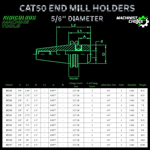 R.M.T. - Ridiculous Machine Tools CAT50 END MILL HOLDER 5/8" 