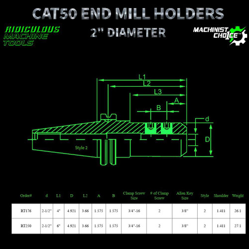 R.M.T. - Ridiculous Machine Tools CAT50 END MILL HOLDER 2-1/2" 