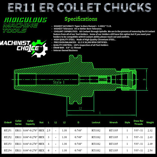 R.M.T. - Ridiculous Machine Tools CAT40 ER11 Collet Chuck | G2.5 30,000 RPM | Machinist Choice™ 