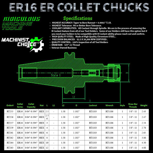 R.M.T. - Ridiculous Machine Tools CAT40 ER16 Collet Chuck | G2.5 30,000 RPM | Machinist Choice™ 