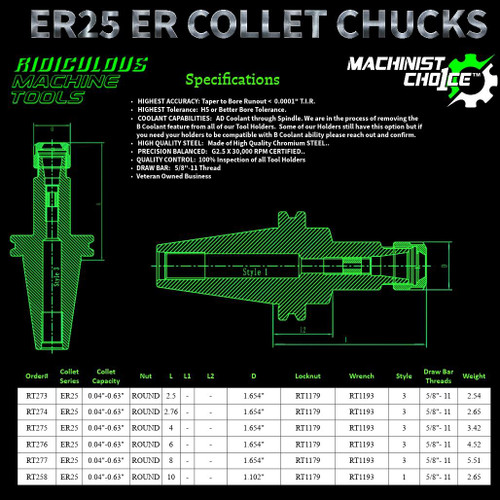 R.M.T. - Ridiculous Machine Tools CAT40 ER25 Collet Chuck | G2.5 30,000 RPM | Machinist Choice™ 