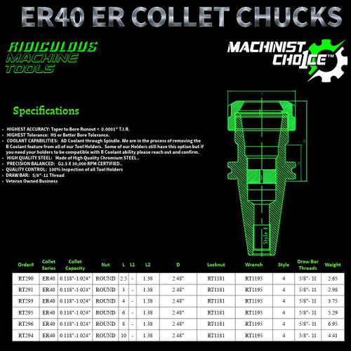 R.M.T. - Ridiculous Machine Tools CAT40 ER40 Collet Chuck | G2.5 30,000 RPM | Machinist Choice™ 