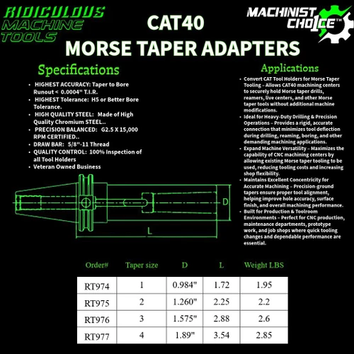 R.M.T. - Ridiculous Machine Tools CAT40 Morse Taper (MT) Adapters – MT1, MT2, MT3 & MT4 | Machinist Choice™ 