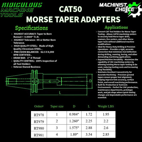 R.M.T. - Ridiculous Machine Tools CAT50 Morse Taper (MT) Adapters – MT2, MT3, MT4 & MT5 | Machinist Choice™ 