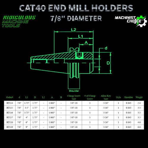 R.M.T. - Ridiculous Machine Tools CAT40 End Mill Holder – 7/8" Bore Diameter | CNC Tool Holder  Machinist Choice™ 
