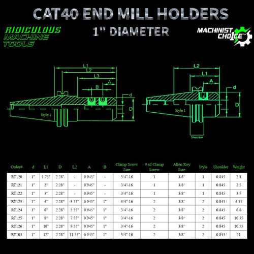 R.M.T. - Ridiculous Machine Tools CAT40 End Mill Holder – 1" Bore Diameter | CNC Tool Holder  Machinist Choice™ 