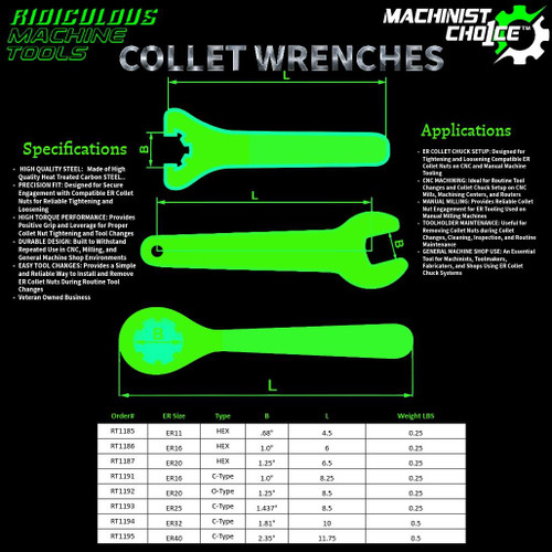  ER UM Round Spanner Wrenches for ER Collet Chucks – ER16, ER20, ER25, ER32 & ER40 | Machinists Choice™ 