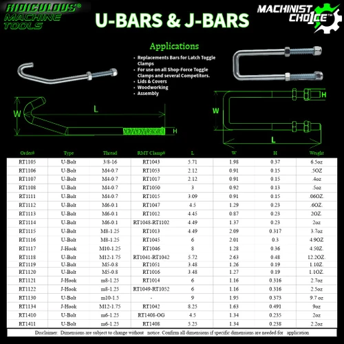 U-Bolts and J-Hooks family chart