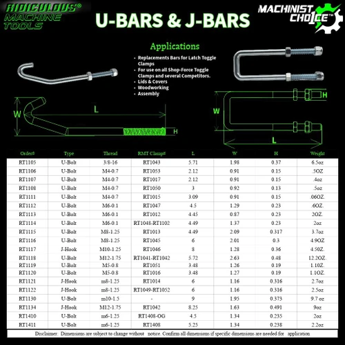 R.M.T. - Ridiculous Machine Tools U-Bolts & J-Hooks for Latch Toggle Clamps | Adjustable Replacement Hardware 