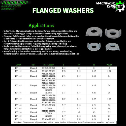 R.M.T. - Ridiculous Machine Tools Flanged Washers for Toggle Clamps | Zinc-Plated Replacement Hardware, 2-Pack | Machinist Choice™ 