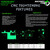 R.M.T. - Ridiculous Machine Tools CAT/BT CNC Tool Holder Tightening Fixtures – CAT30, CAT40 & CAT50 / BT30, BT40 & BT50 | Machinists Choice™ 