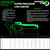 R.M.T. - Ridiculous Machine Tools Super Precision Live Centers – Morse Taper 1MT–6MT | 0.0004" T.I.R. | Machinist Choice™ 