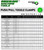 RMT Push-Pull Chart (Same as 604-M)