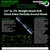  Partially Ground Straight Shank Drill Chuck Arbor (1/2")  Machinist Choice™ 