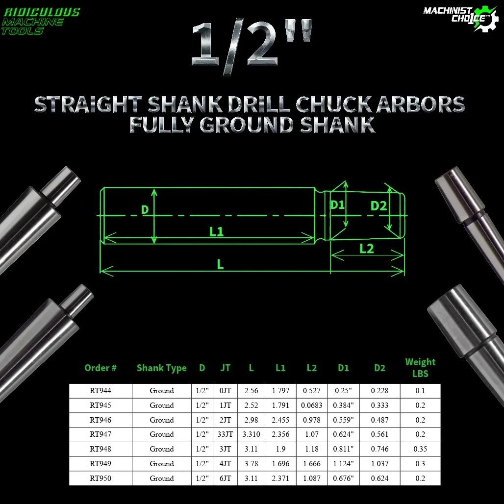 1/2" Fully Ground Straight Shank Arbor
