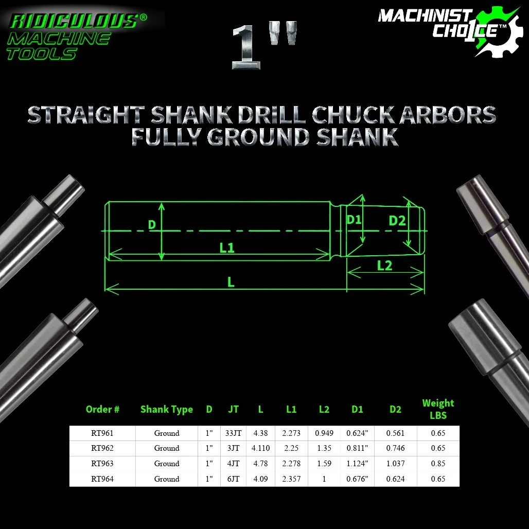 1" Fully Ground Straight Shank Arbor