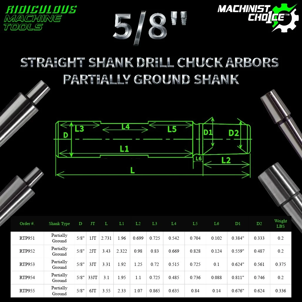 5/8" Partially Ground Straight Shank Arbor