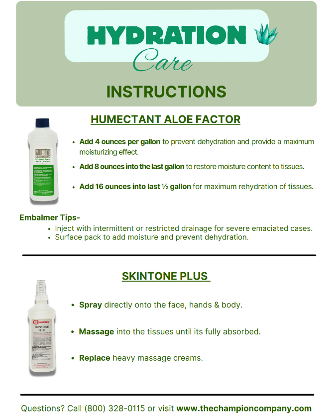 Hydration Care Instructions & Application Guide