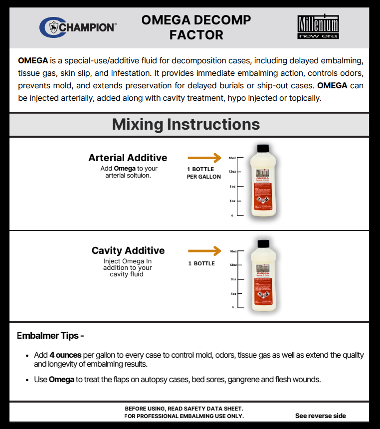 Omega Decomp Factor Mixing Chart Preview