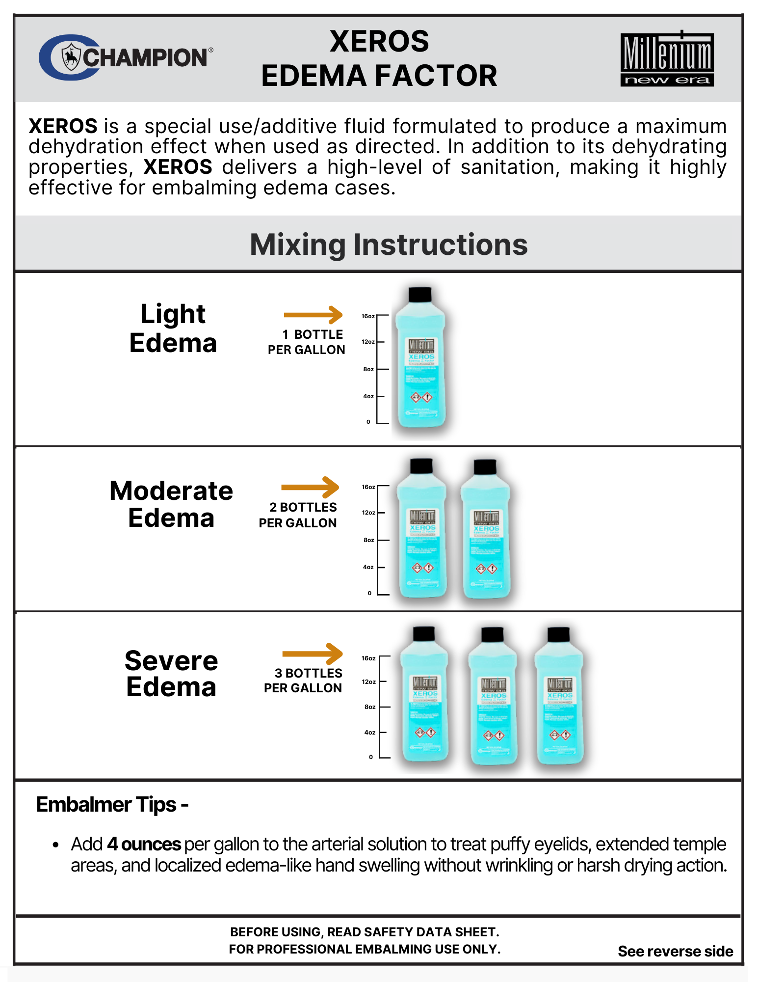Xeros Edema Factor Mixing Chart Preview