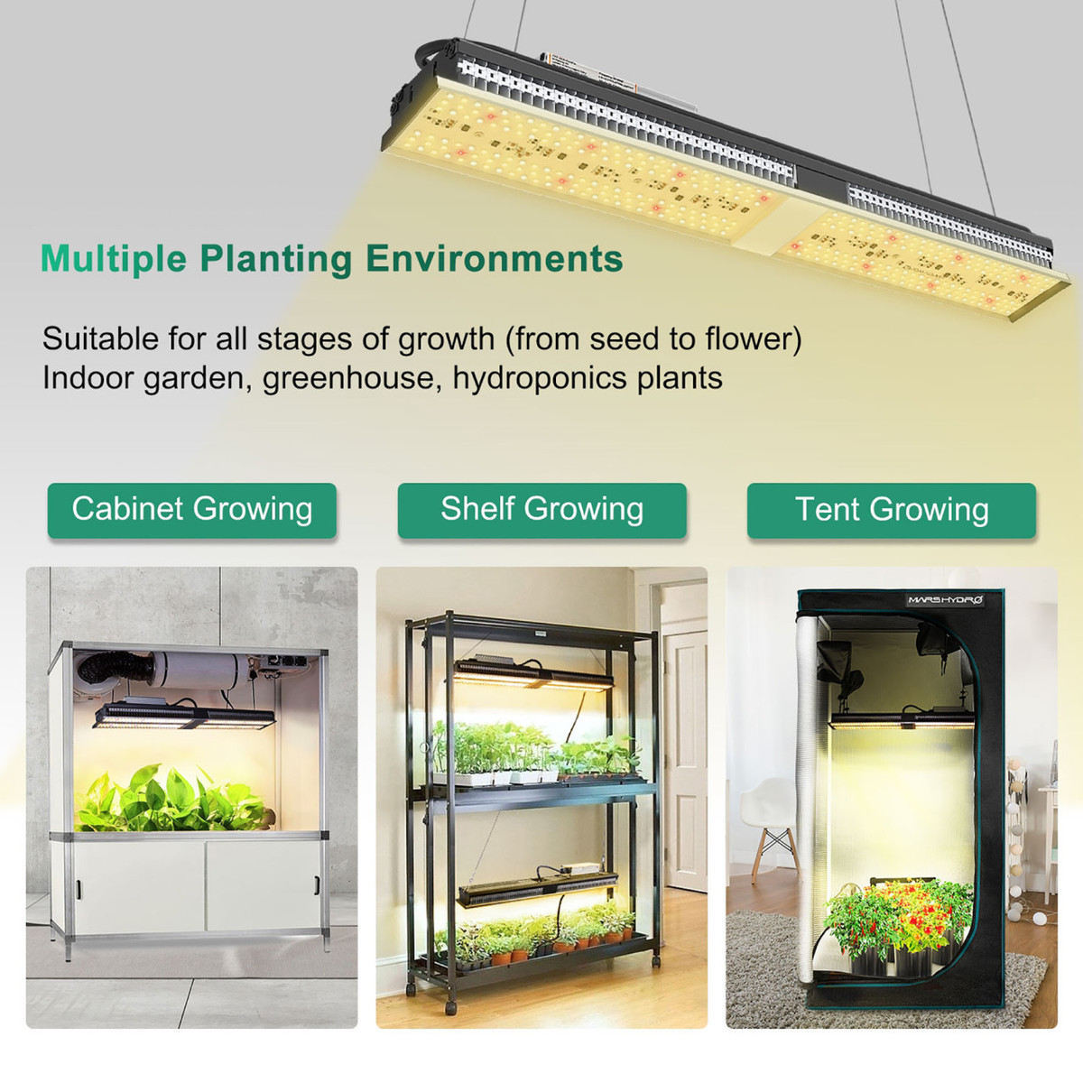 LED Full Spectrum Indoor Grow Light, Scalable