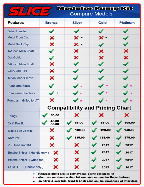 compare-modles-chart.png