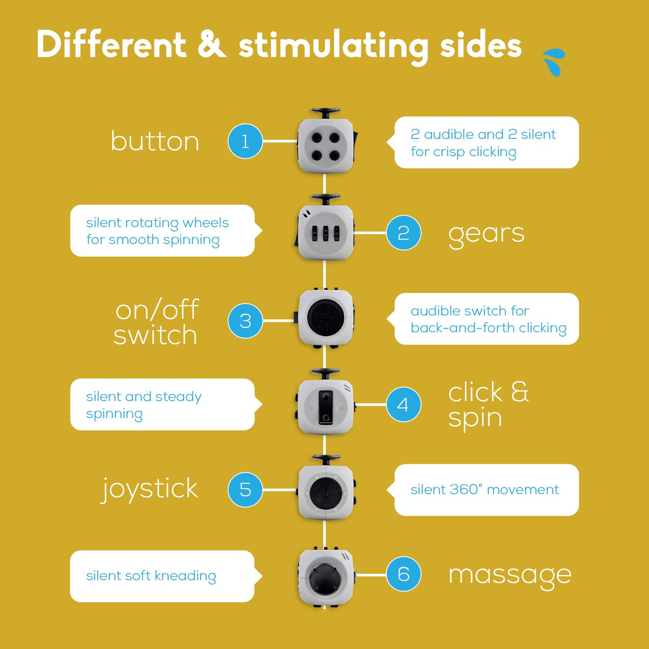 PILPOC theFube Fidget Cube - 6 Sided Fidget Toys for Adults and Kids ...