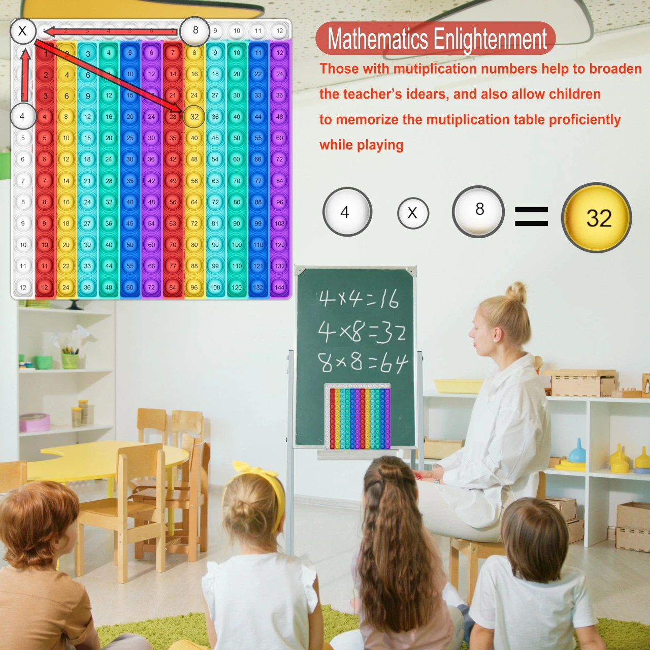Machine Learning Multiply Multiplication Chart Pop It - Multiplication Game Board, Multiplication ...
