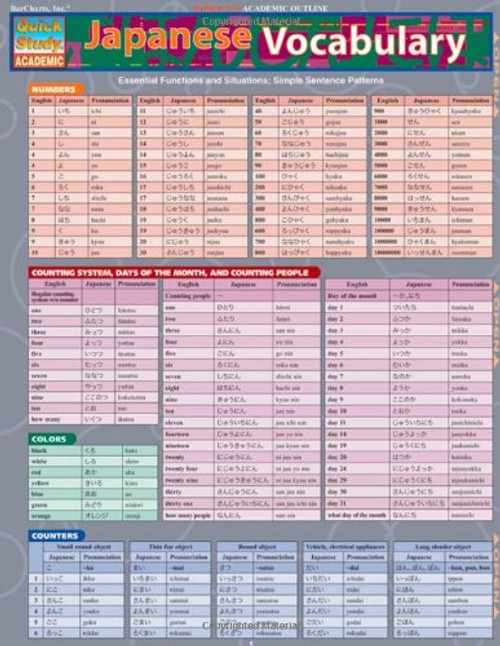 Japanese Vocabulary (Quick Study Academic)