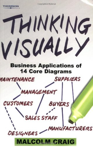 Thinking Visually: Business Applications of 14 Core Diagrams