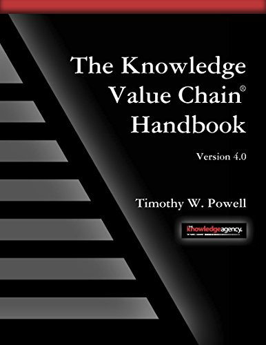 The Knowledge Value Chain Handbook