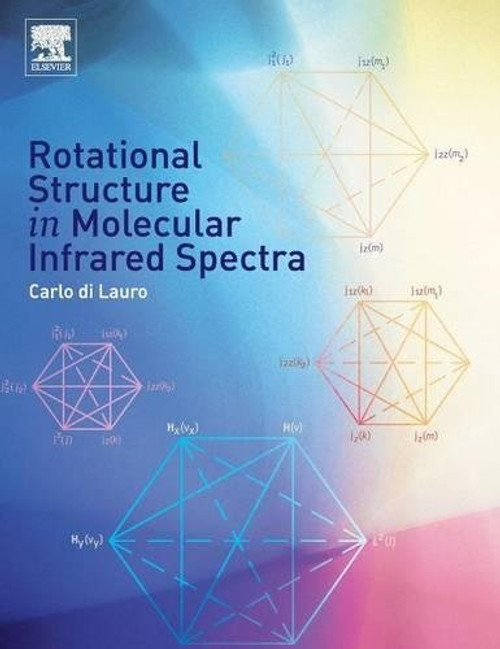 Rotational Structure in Molecular Infrared Spectra