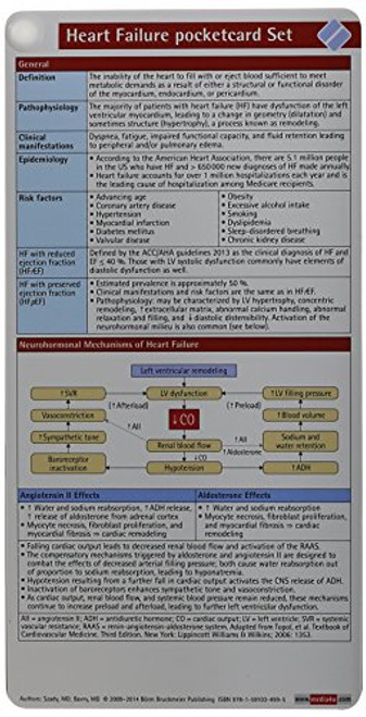 Heart Failure Pocketcard Set
