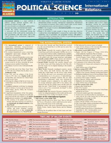 Political Science: Int'L Relations