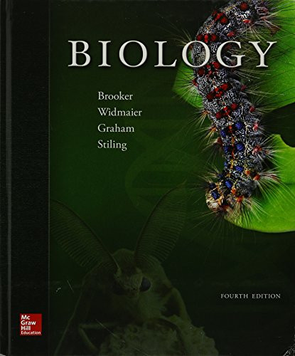 GEN CMBO BIO CNCT AC