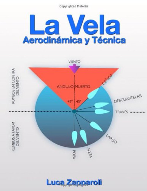 La Vela (Spanish Edition)