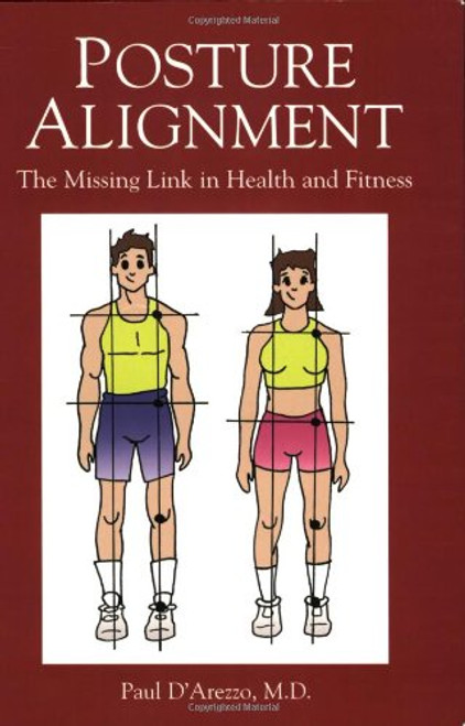 Posture Alignment Posture Alignment