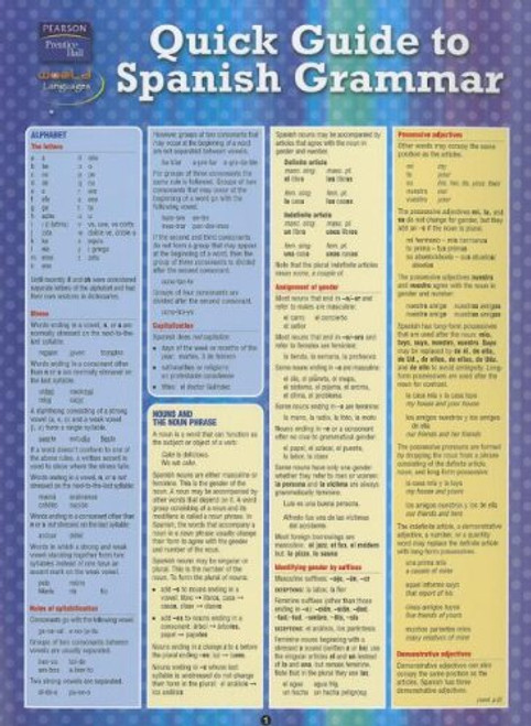 Quick Guide to Spanish Grammar